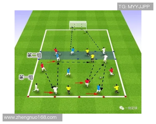 球星技巧教学：从基础到进阶全面提升你的足球水平